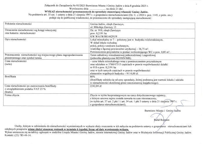 Wykaz nieruchomości