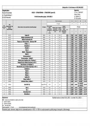 rozkład linii autobusowej