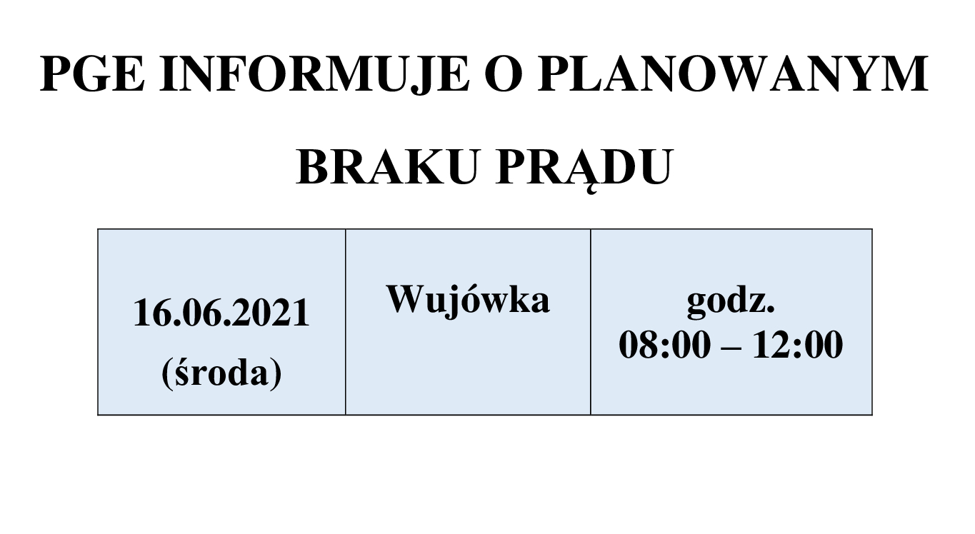 Brak prądu