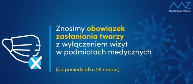 Zniesienie obostrzeń